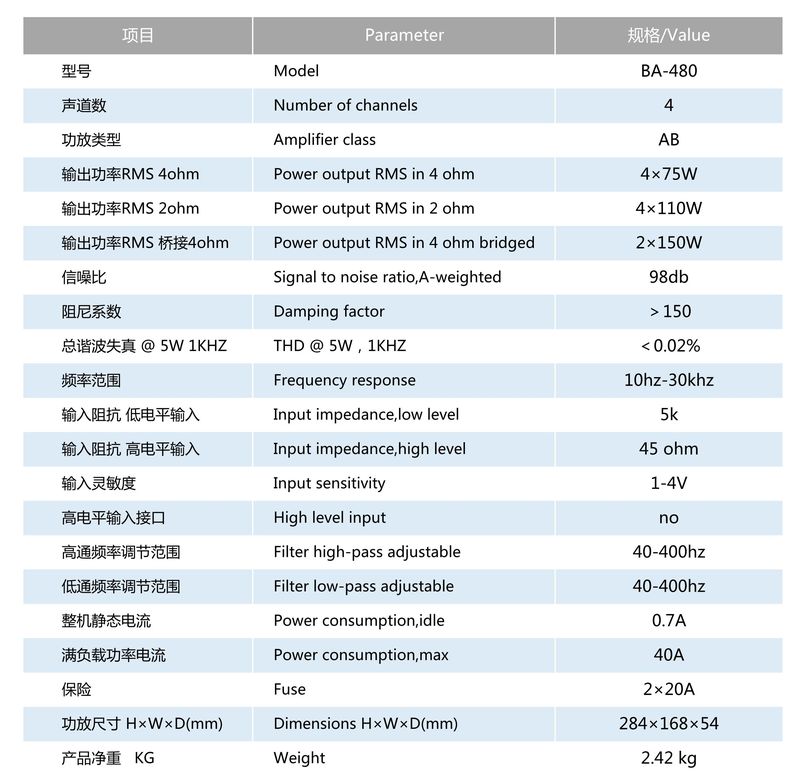 BA480參數表格.jpg
