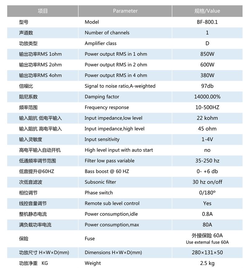 BF8001參數表格.jpg