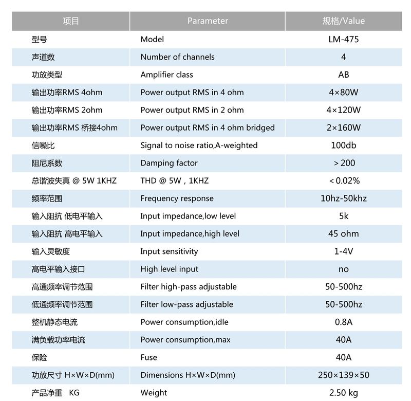 LM475參數表格.jpg