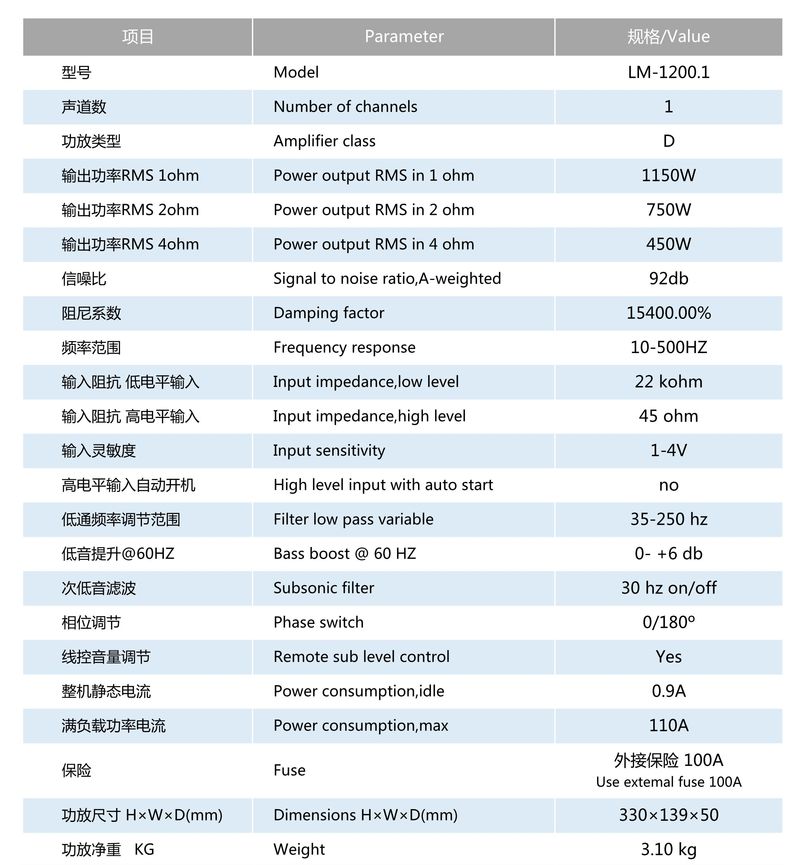 LM12001參數表格.jpg
