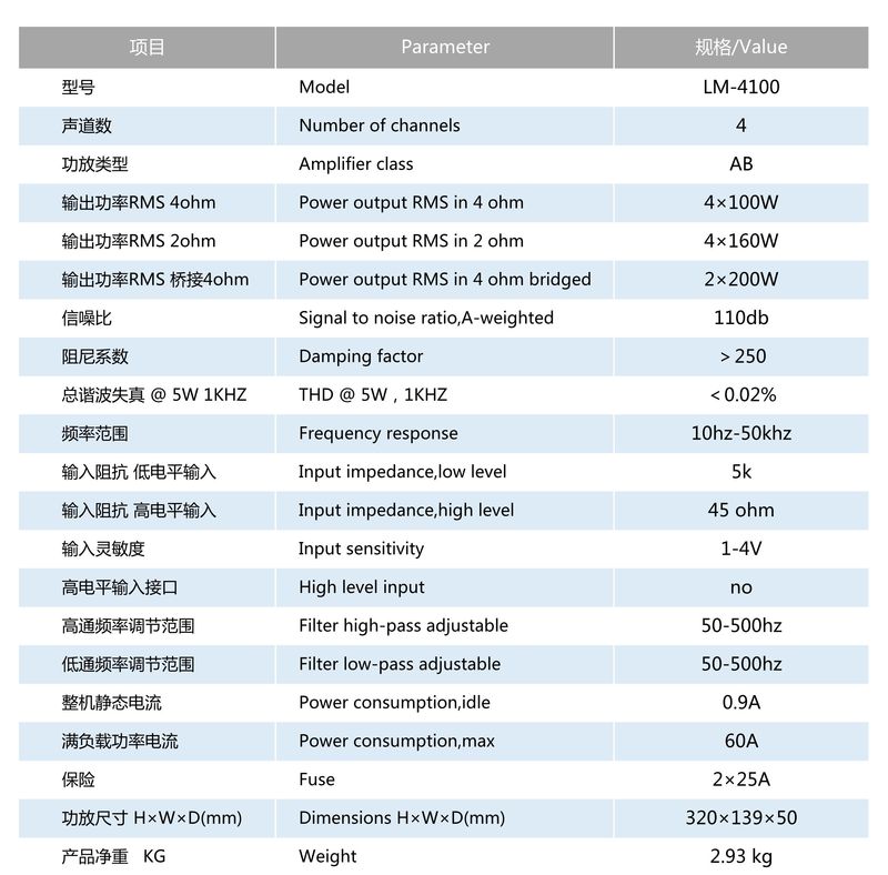 LM4100參數表格.jpg