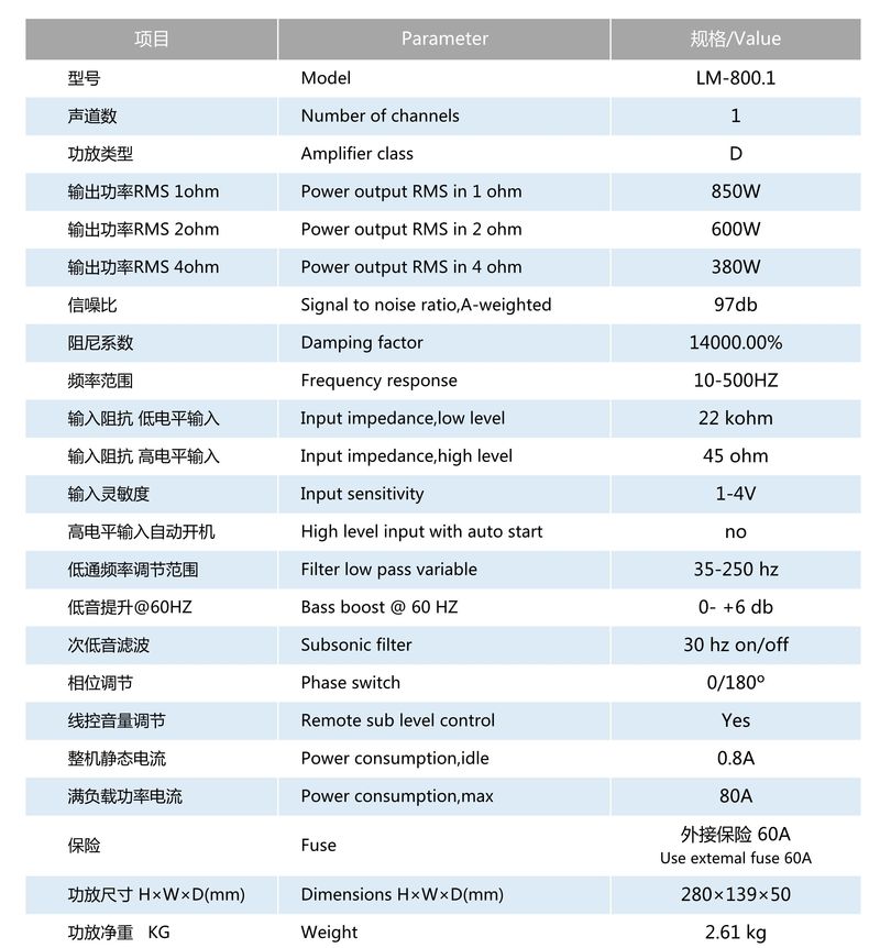 LM8001參數表格.jpg