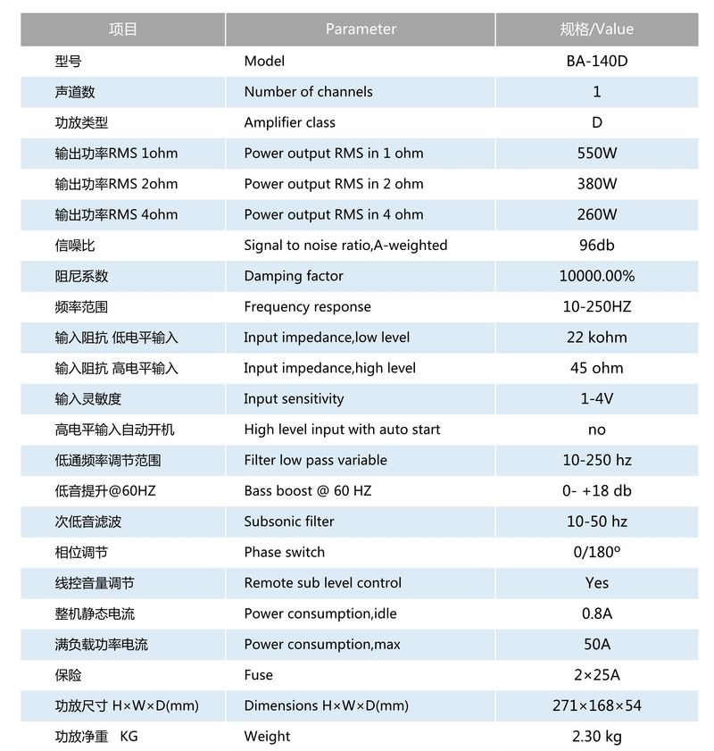 BA140D參數表格.jpg